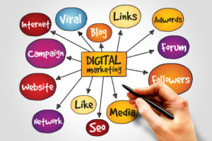 ingredients to make an Ad Viral and engaging